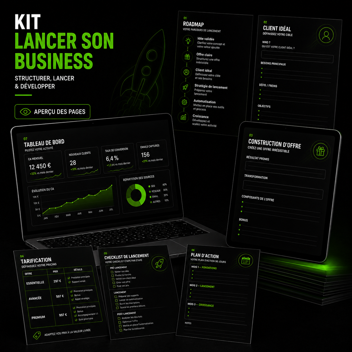 KIT LANCER SON BUSINESS