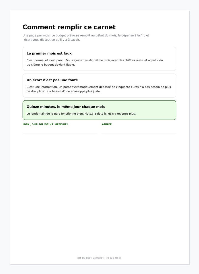 Page du KIT BUDGET COMPLET