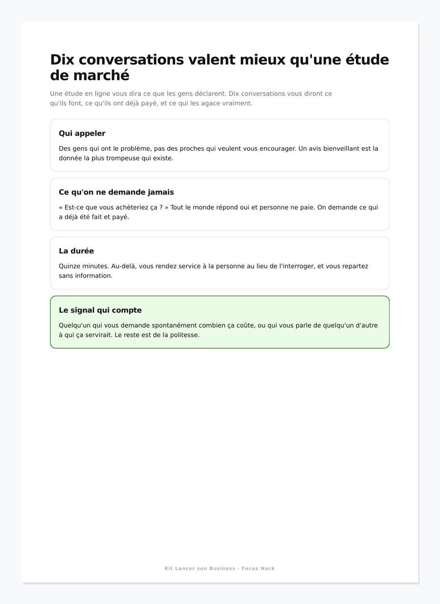 KIT LANCER SON BUSINESS — aperçu 2