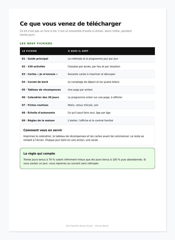 KIT FAMILLE SANS ÉCRAN