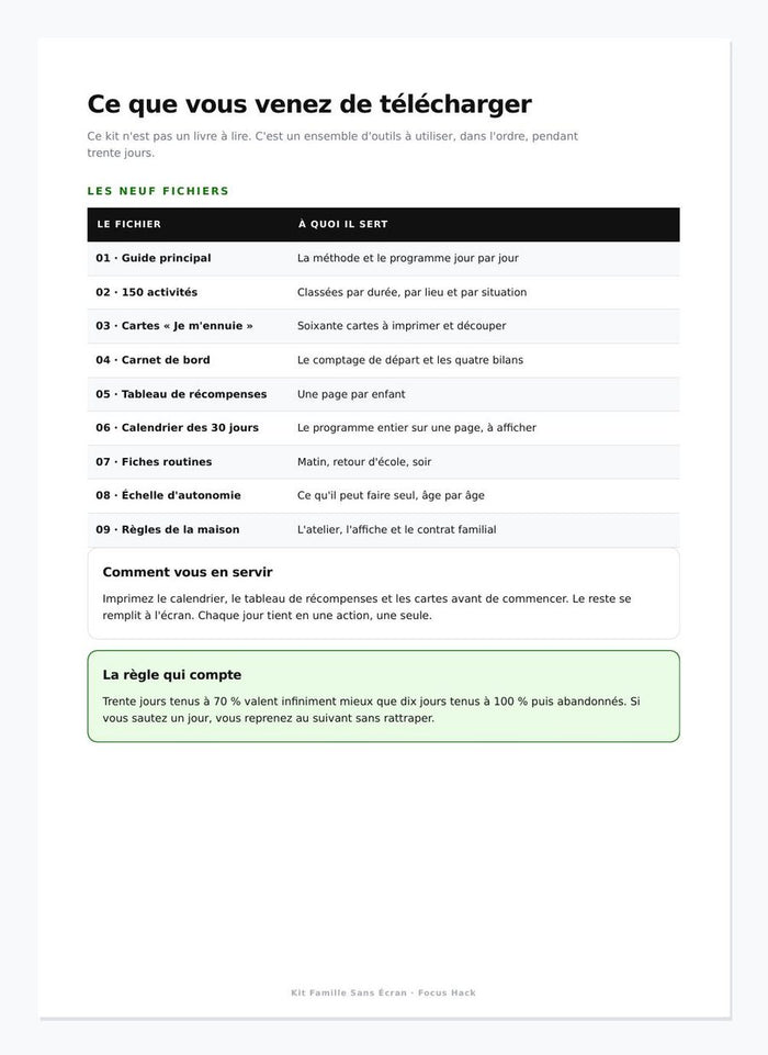 Page du KIT FAMILLE SANS ÉCRAN