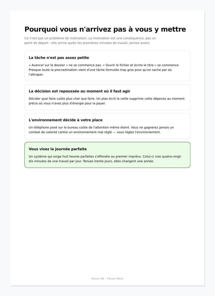 Page du KIT FOCUS 30