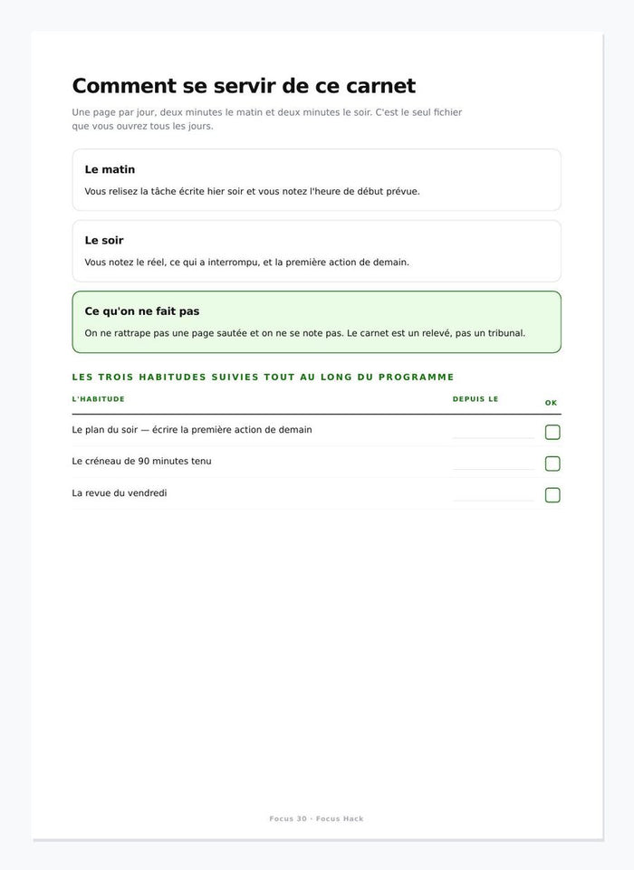 Page du KIT FOCUS 30
