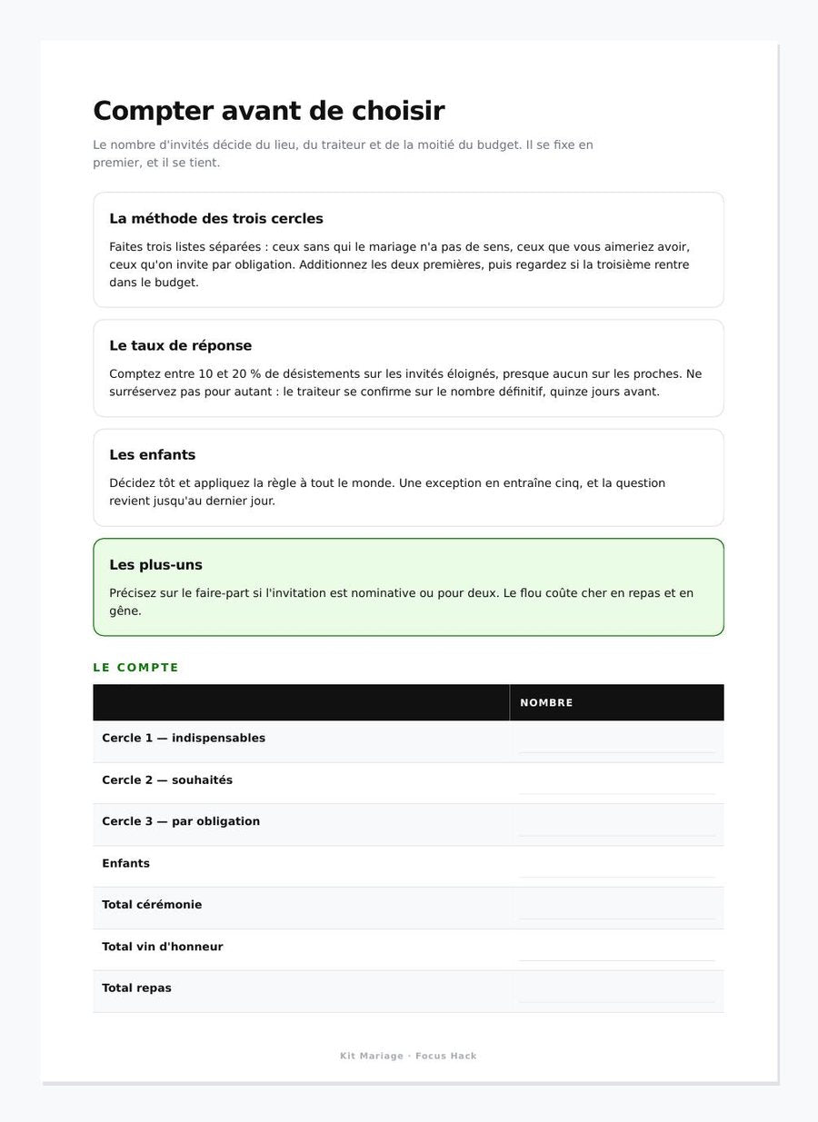 KIT MARIAGE — aperçu 3